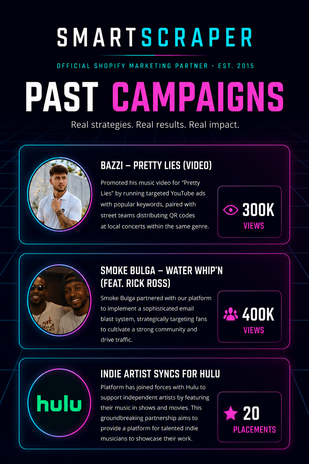 Smart Scraper past music marketing campaigns — Bazzi, Smoke Bulga, and Hulu indie artist syncs